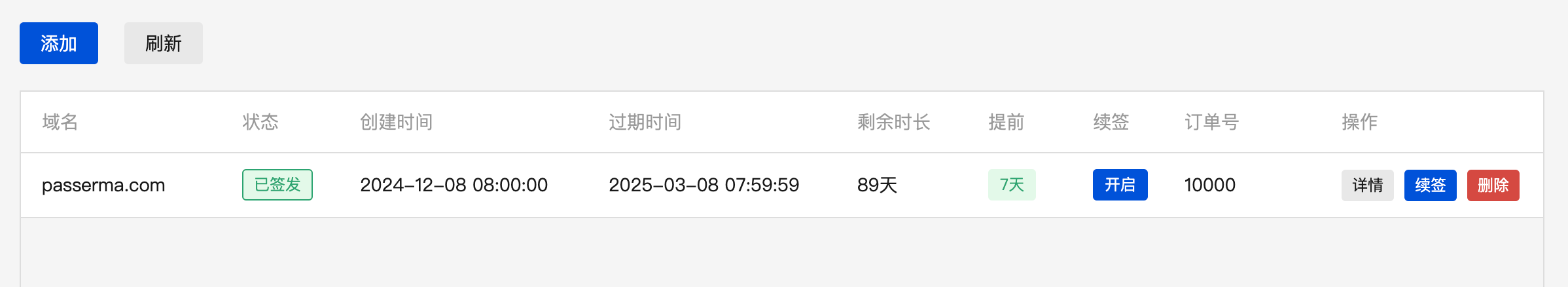博客图片